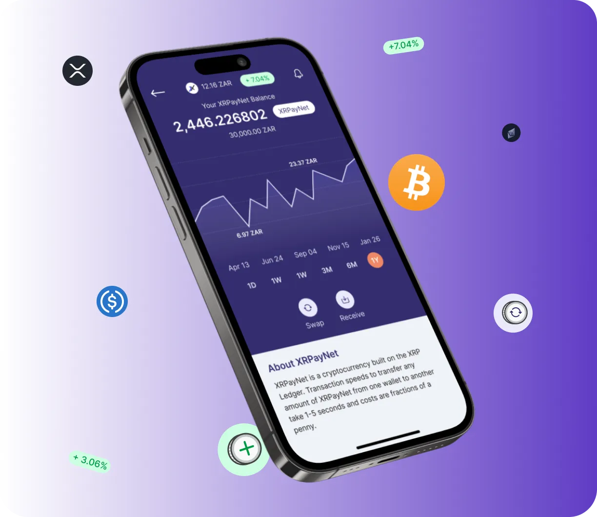 Bit ePrex 1.0 - O que é o Bit ePrex 1.0?